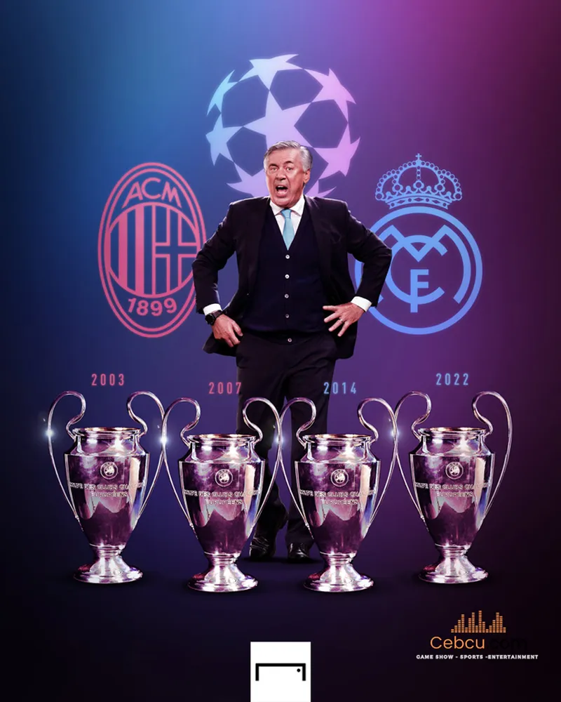 Huấn luyện viên vô địch C1 nhiều nhất: HLV Carlo Ancelotti (4 lần)